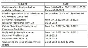 AP Staff Nurse Recruitment 2022 Check Details & Download pdf_4.1