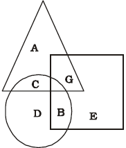 Reasoning MCQs Questions And Answers In Telugu 16 December 2022_4.1