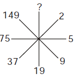 Reasoning MCQs Questions And Answers In Telugu 16 December 2022_8.1