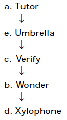 Reasoning MCQs Questions And Answers In Telugu 16 December 2022_10.1