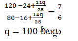 Aptitude MCQs Questions And Answers in telugu_4.1