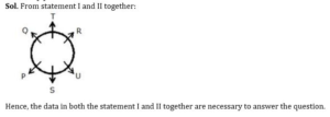 Reasoning MCQs Questions And Answers In Telugu 21st December 2022_5.1