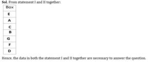 Reasoning MCQs Questions And Answers In Telugu 21st December 2022_10.1