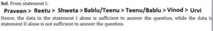 Reasoning MCQs Questions And Answers In Telugu 21st December 2022_11.1