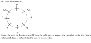 Reasoning MCQs Questions And Answers In Telugu 21st December 2022_12.1