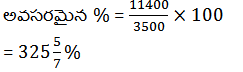 Aptitude MCQs Questions And Answers in telugu 23 December 2022_12.1