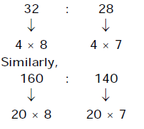 Reasoning MCQs Questions And Answers In Telugu_10.1