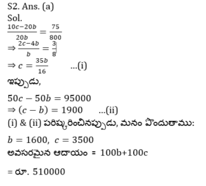 Aptitude MCQs Questions And Answers in Telugu 05 January 2023_8.1