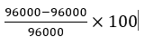 Aptitude MCQs Questions And Answers in Telugu 05 January 2023_10.1