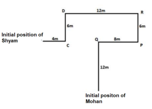 Reasoning MCQs Questions And Answers In Telugu_4.1
