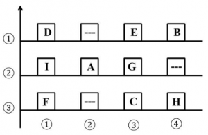 Reasoning MCQs Questions And Answers In Telugu 9th January 2023_4.1
