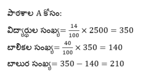 Aptitude MCQs Questions And Answers in Telugu 12 January 2023_7.1