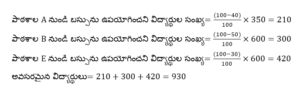 Aptitude MCQs Questions And Answers in Telugu 12 January 2023_12.1