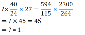 Aptitude MCQs Questions And Answers in Telugu 17 January 2023_16.1