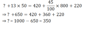 Aptitude MCQs Questions And Answers in Telugu 17 January 2023_18.1
