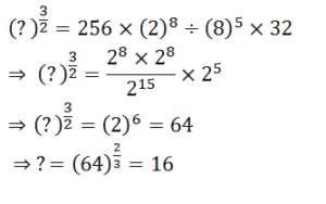 Aptitude MCQs Questions And Answers in Telugu 17 January 2023_19.1