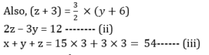 Aptitude MCQs Questions And Answers in Telugu_8.1