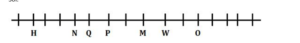 Reasoning MCQs Questions And Answers In Telugu_5.1