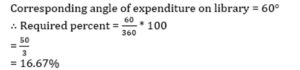 Aptitude MCQs Questions And Answers in Telugu_9.1