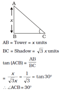 Aptitude MCQs Questions And Answers in Telugu_15.1