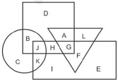 Reasoning MCQs Questions And Answers In Telugu 23 January 2023_4.1