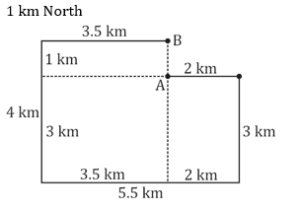 Reasoning MCQs Questions And Answers In Telugu 23 January 2023_7.1