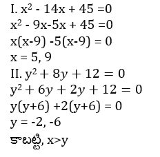 Aptitude MCQs Questions And Answers in Telugu_10.1