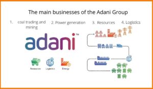 Adhani