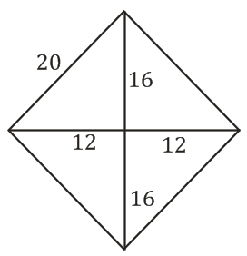 Aptitude MCQs Questions And Answers in Telugu 07 February 2023_15.1