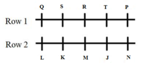 Reasoning MCQs Questions And Answers In Telugu 09 February 2023_4.1