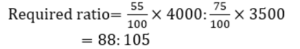 Aptitude MCQs Questions And Answers in Telugu_6.1