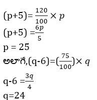 Aptitude MCQs Questions And Answers in Telugu_11.1