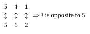 Reasoning MCQs Questions And Answers In Telugu_14.1
