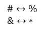 Reasoning MCQs Questions And Answers In Telugu_15.1