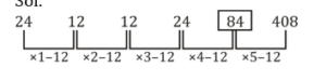 Aptitude MCQs Questions And Answers in Telugu_11.1