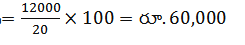 Aptitude MCQs Questions And Answers in Telugu 23 February 2023_6.1