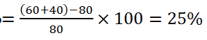Aptitude MCQs Questions And Answers in Telugu 23 February 2023_12.1