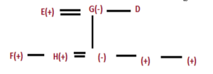 Reasoning MCQs Questions And Answers In Telugu_5.1