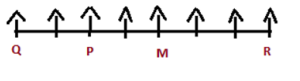Reasoning MCQs Questions And Answers In Telugu_6.1
