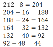 Aptitude MCQs Questions And Answers in Telugu 28 February 2023_4.1