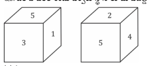 Reasoning MCQs Questions And Answers In Telugu 01 March 2023_7.1
