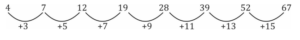 Reasoning MCQs Questions And Answers In Telugu 01 March 2023_8.1