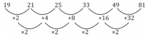 Reasoning MCQs Questions And Answers In Telugu 01 March 2023_10.1