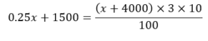 Aptitude MCQs Questions And Answers in Telugu 02 March 2023_5.1
