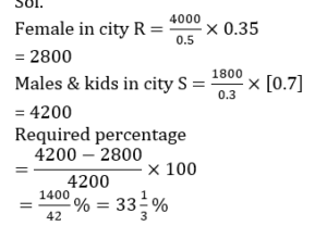 Aptitude MCQs Questions And Answers in Telugu 11 March 2023_13.1
