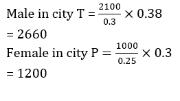 Aptitude MCQs Questions And Answers in Telugu 11 March 2023_14.1