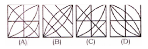 Reasoning MCQs Questions And Answers In Telugu 20 March 2023_12.1