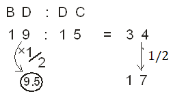 Aptitude MCQs Questions And Answers in Telugu 23 March 2023_22.1