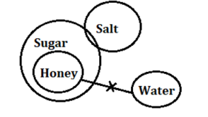 Reasoning MCQs Questions And Answers In Telugu 24 March 2023_4.1