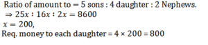 Aptitude MCQs Questions And Answers in Telugu 30 March 2023_5.1